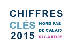 Chiffres clés 2015 Nord Pas-de-Calais Picardie | CCI Picardie